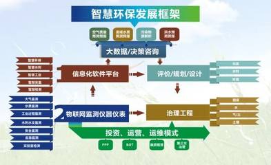 新《跑男》倡導(dǎo)環(huán)保新風(fēng)尚，引領(lǐng)“綠色”電子消費(fèi)新潮流