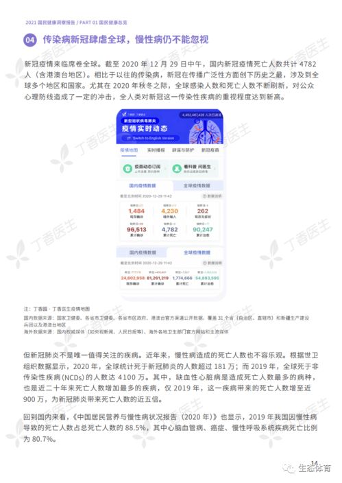 如何將運動健身加入我們的健康清單 基于《2021國民健康洞察報告》的投資運營視角