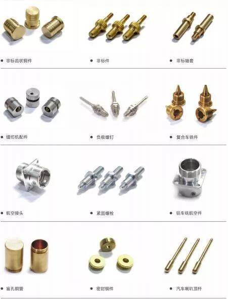 溫州成杰 五金制品 汽配件專業制造商